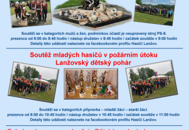 Lanžovská OSMA a Lanžovský pohár dětí